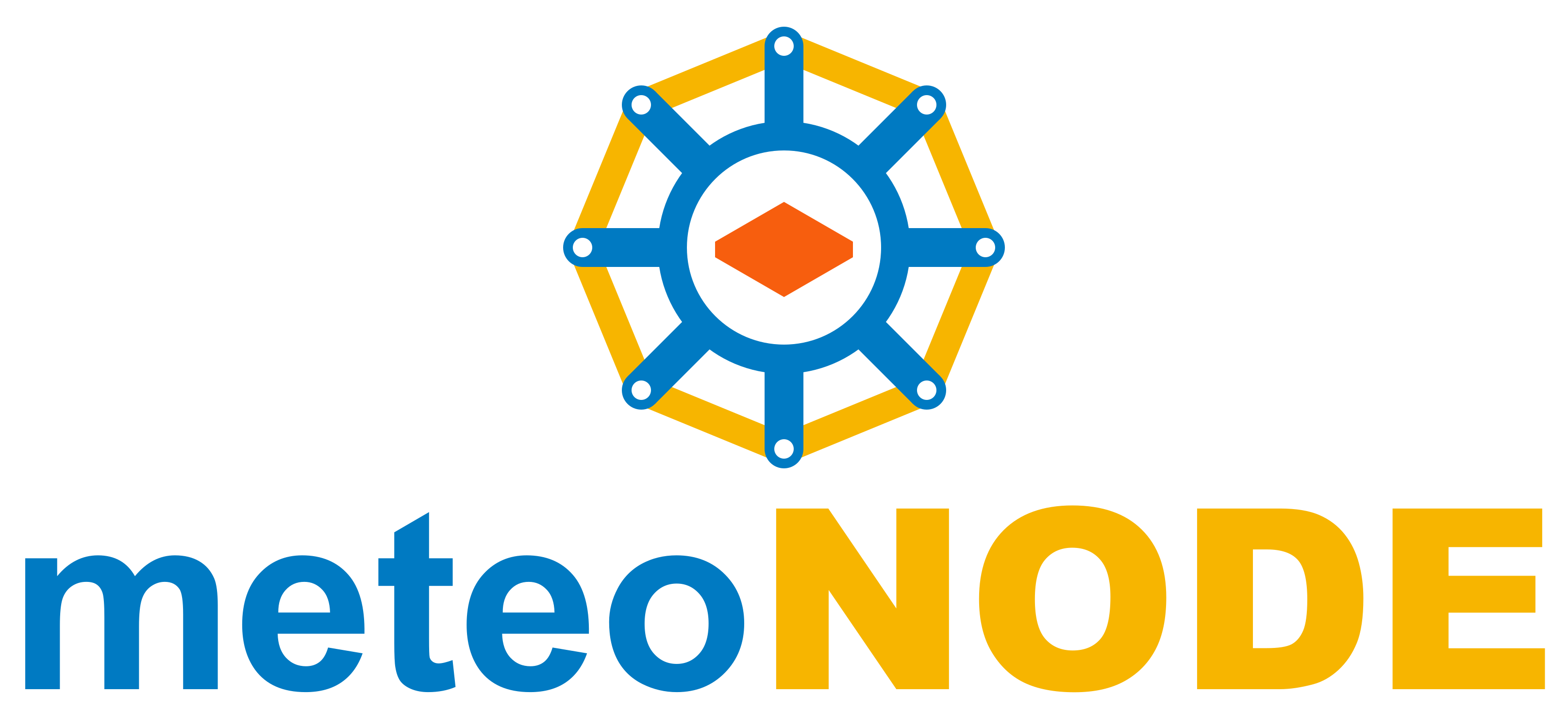 meteoSCALE by meteoCORE, Wölfersheim