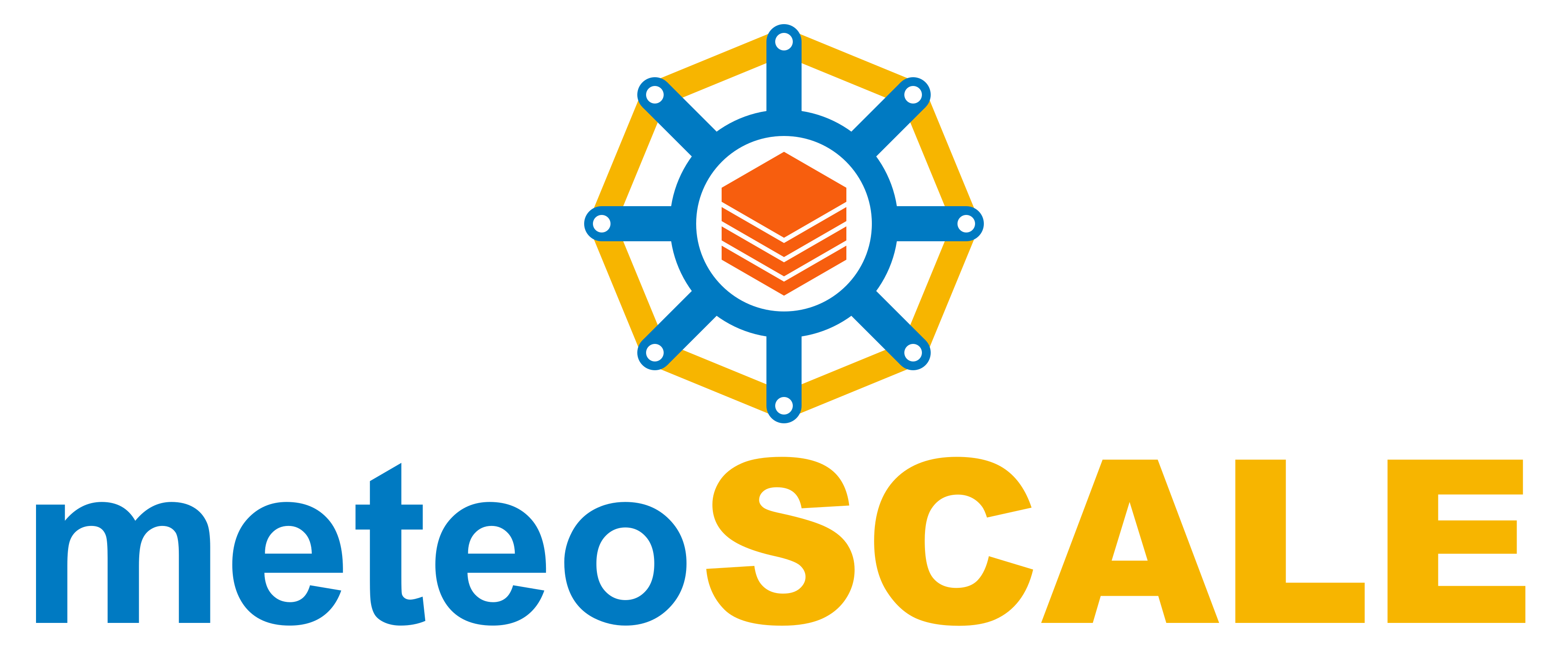 meteoSCALE by meteoCORE, Wölfersheim